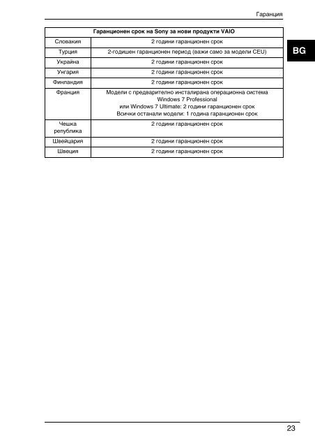 Sony VPCSB1S1E - VPCSB1S1E Documenti garanzia Ungherese