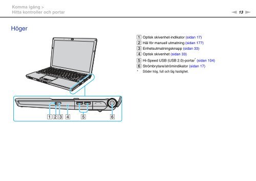 Sony VGN-SR49VT - VGN-SR49VT Istruzioni per l'uso Svedese