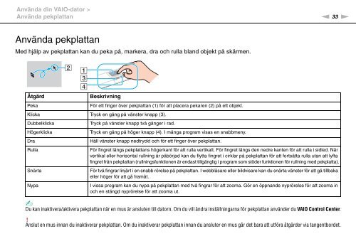 Sony VPCF11E4E - VPCF11E4E Istruzioni per l'uso Svedese