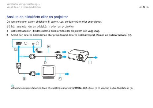 Sony VPCF11E4E - VPCF11E4E Istruzioni per l'uso Svedese