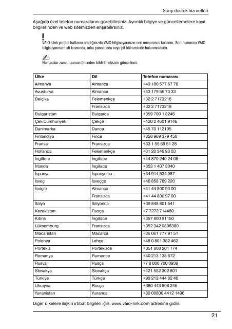 Sony VPCF11E4E - VPCF11E4E Documenti garanzia Turco