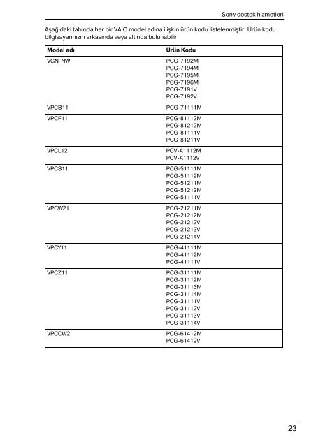 Sony VPCF11E4E - VPCF11E4E Documenti garanzia Turco