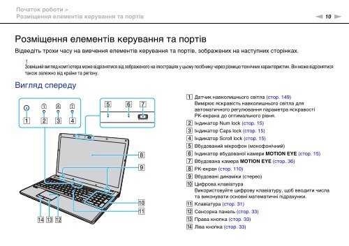 Sony VPCF11S1R - VPCF11S1R Istruzioni per l'uso Ucraino