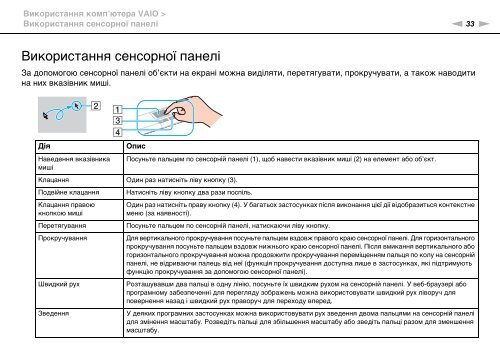 Sony VPCF11S1R - VPCF11S1R Istruzioni per l'uso Ucraino