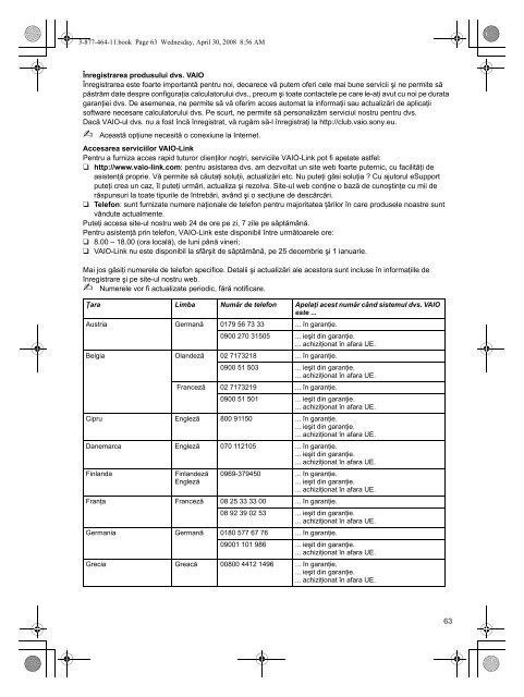 Sony VGN-NR31J - VGN-NR31J Documenti garanzia Polacco