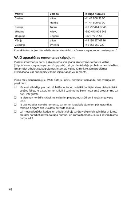 Sony SVE1713B4E - SVE1713B4E Documenti garanzia Lettone