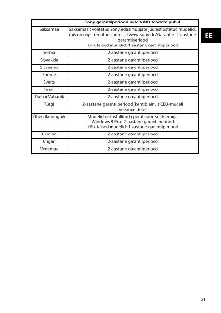 Sony SVE1512G1R - SVE1512G1R Documenti garanzia Estone