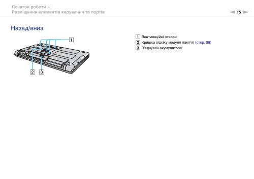 Sony VPCEB1M1R - VPCEB1M1R Istruzioni per l'uso Ucraino