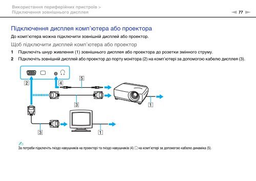 Sony VPCEB1M1R - VPCEB1M1R Istruzioni per l'uso Ucraino