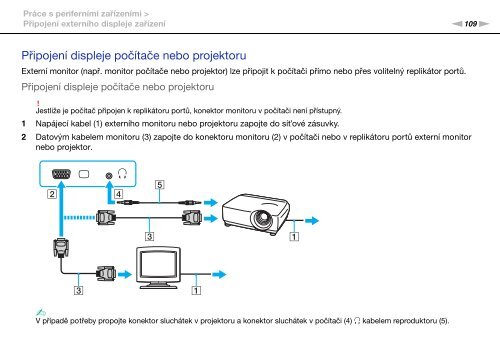 Sony VPCSA3S9E - VPCSA3S9E Istruzioni per l'uso Ceco