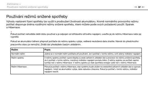 Sony VPCSA3S9E - VPCSA3S9E Istruzioni per l'uso Ceco