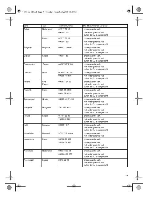 Sony VGN-AW21S - VGN-AW21S Documenti garanzia Olandese