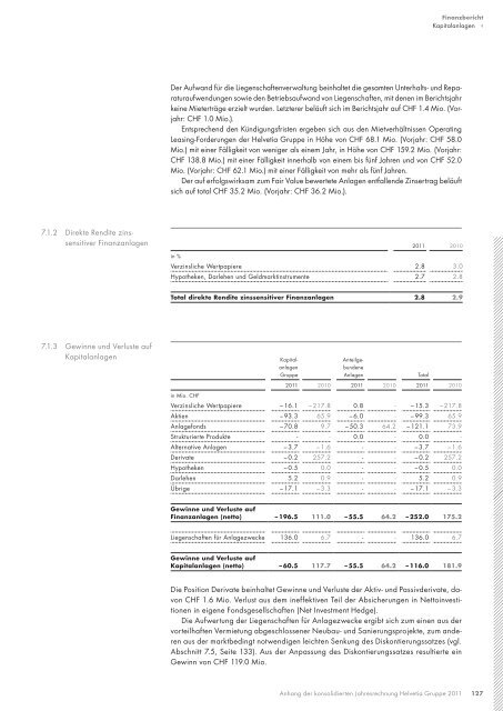 Geschäfts bericht 2011 - Helvetia Gruppe