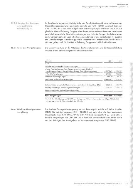 Geschäfts bericht 2011 - Helvetia Gruppe