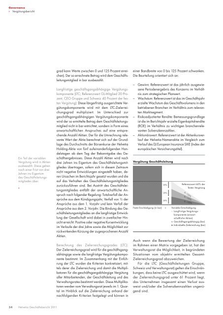 Geschäfts bericht 2011 - Helvetia Gruppe