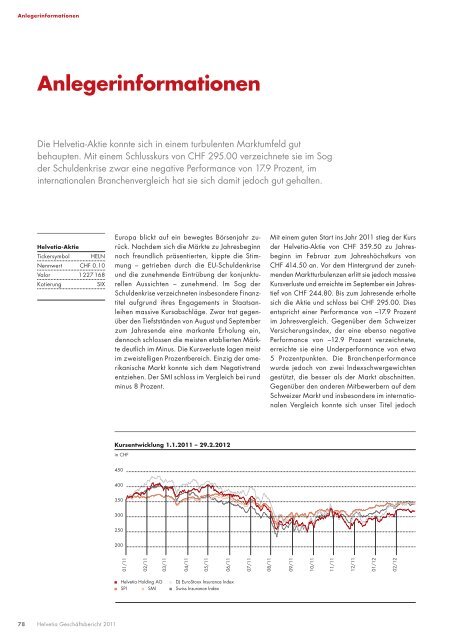 Geschäfts bericht 2011 - Helvetia Gruppe