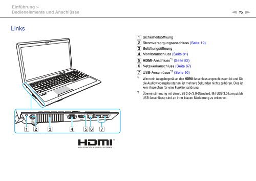 Sony VPCF24M1R - VPCF24M1R Istruzioni per l'uso Tedesco