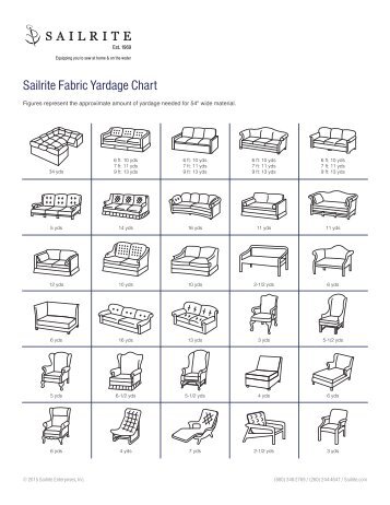 Upholstery Fabric Yardage Chart