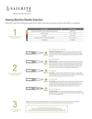 Needle Selection Guide - Sailrite