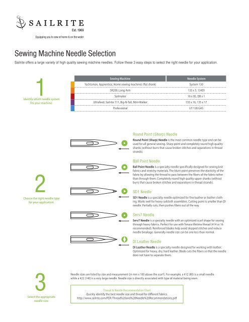 Schmetz #12 Sewing Machine Needles System 130 Round/Sharp Point (10 pack)