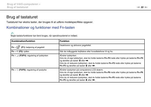 Sony VPCCB3S1R - VPCCB3S1R Istruzioni per l'uso Danese