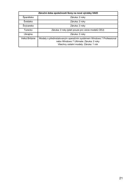 Sony VPCYB3Q1R - VPCYB3Q1R Documenti garanzia Ceco