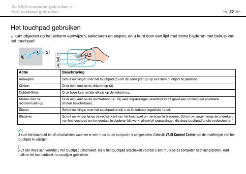 Sony VPCYB3Q1R - VPCYB3Q1R Istruzioni per l'uso Olandese