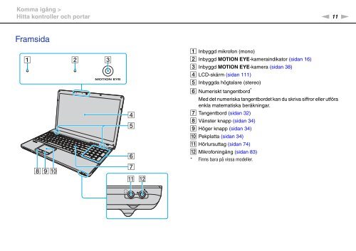 Sony VPCEB3Z1R - VPCEB3Z1R Istruzioni per l'uso Svedese