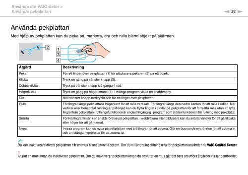 Sony VPCEB3Z1R - VPCEB3Z1R Istruzioni per l'uso Svedese