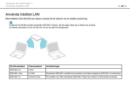 Sony VPCEB3Z1R - VPCEB3Z1R Istruzioni per l'uso Svedese