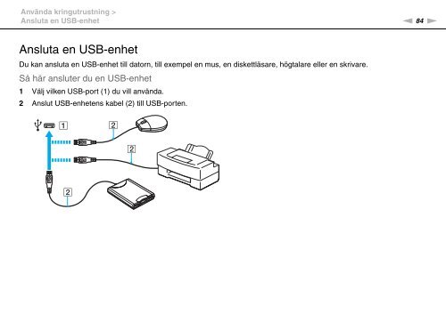 Sony VPCEB3Z1R - VPCEB3Z1R Istruzioni per l'uso Svedese