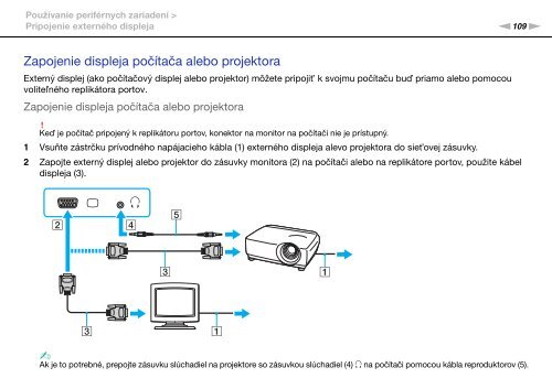 Sony VPCSE1E1E - VPCSE1E1E Istruzioni per l'uso Slovacco