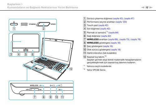 Sony VPCSE1E1E - VPCSE1E1E Istruzioni per l'uso Turco