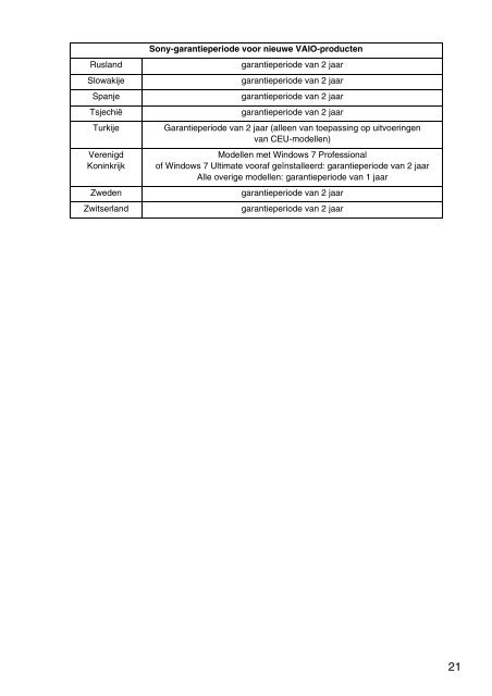 Sony VPCEH3M1E - VPCEH3M1E Documenti garanzia Olandese