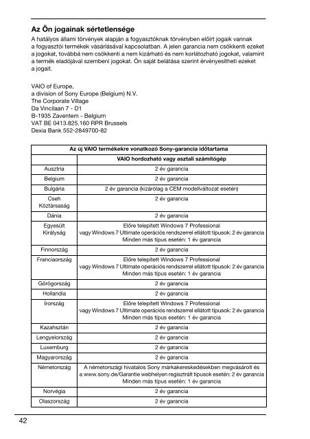 Sony VPCJ12M1E - VPCJ12M1E Documenti garanzia Ungherese