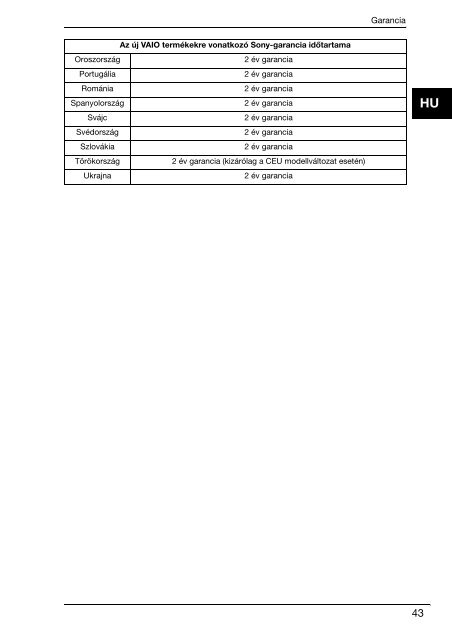 Sony VPCJ12M1E - VPCJ12M1E Documenti garanzia Ungherese