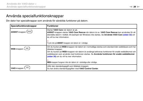 Sony VPCCA3X1R - VPCCA3X1R Istruzioni per l'uso Svedese