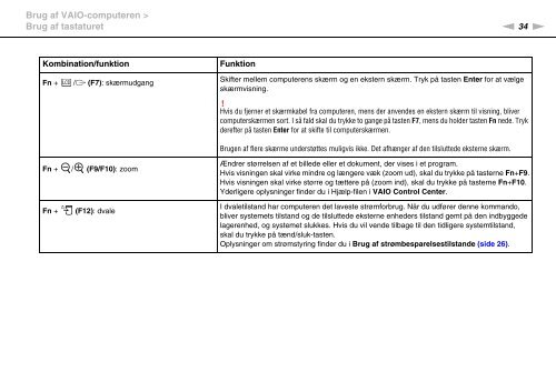 Sony VPCCA3X1R - VPCCA3X1R Istruzioni per l'uso Danese