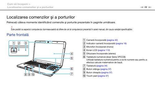 Sony VPCCA4S1E - VPCCA4S1E Istruzioni per l'uso Rumeno