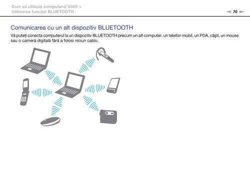 Sony VPCCA4S1E - VPCCA4S1E Istruzioni per l'uso Rumeno