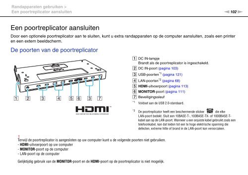 Sony VPCSE2X1R - VPCSE2X1R Istruzioni per l'uso Olandese