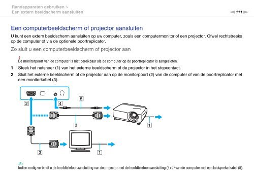 Sony VPCSE2X1R - VPCSE2X1R Istruzioni per l'uso Olandese