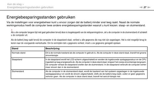 Sony VPCF13S0E - VPCF13S0E Istruzioni per l'uso Olandese