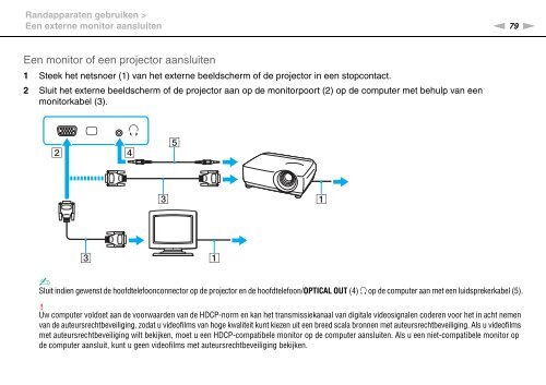 Sony VPCF13S0E - VPCF13S0E Istruzioni per l'uso Olandese
