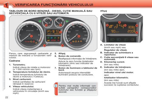 Manual Peugeot 308