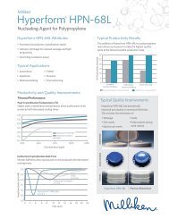 Hyperform® HPN-68L - Milliken Chemical