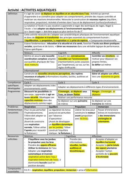 respirations et brèves rencontres