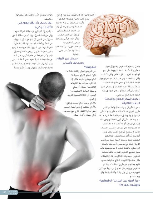 AlHadaf Magazine - November 2015