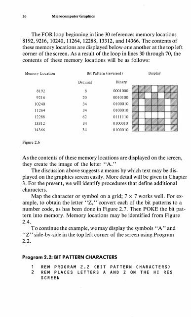 Microcomputer Graphics