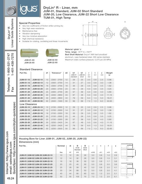 5 mm ID Igus RJZM-01-05 DryLin R Straight Linear Bearing 